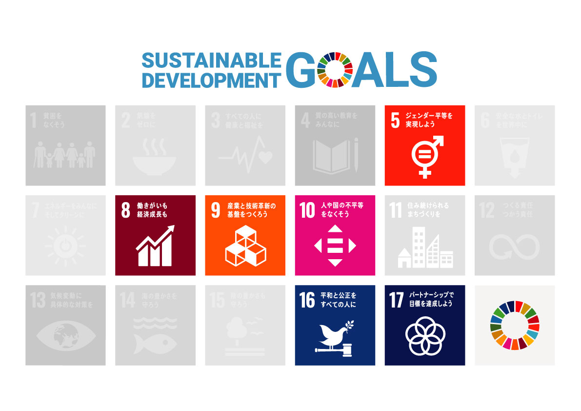 SDGs サステナブル